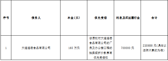 O1CN01FzDAnb1xYtrDqca8y_!!2-paimai_副本.png